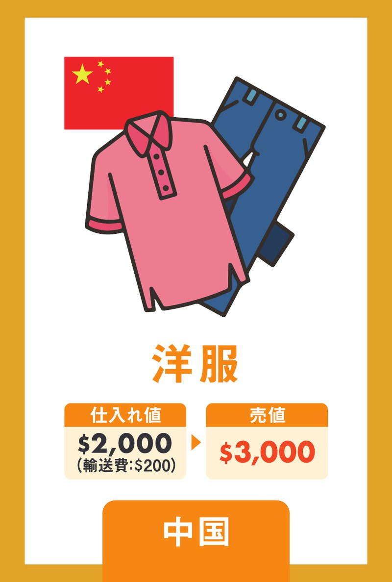洋服（中国）