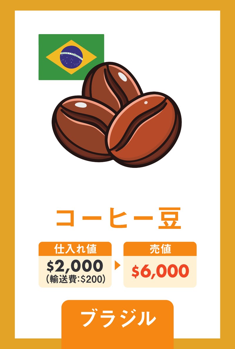 コーヒー豆（ブラジル）