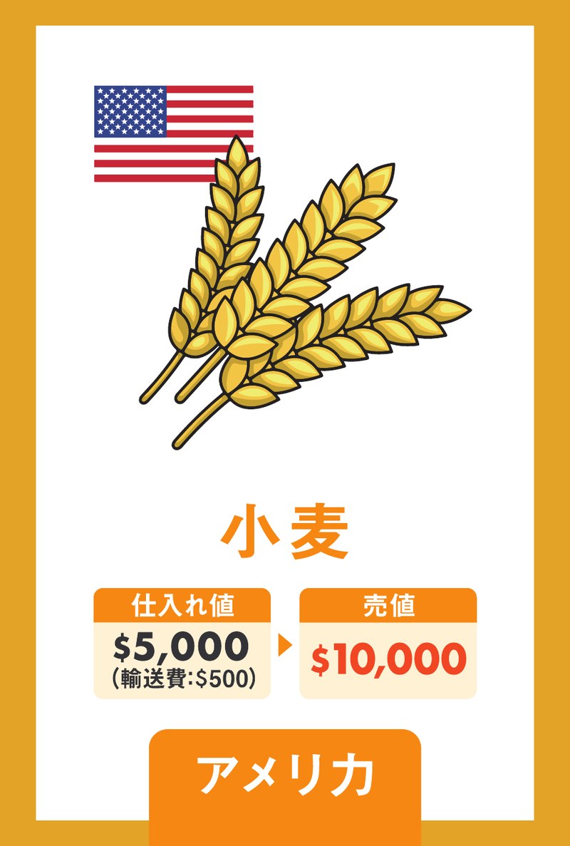 小麦（アメリカ）