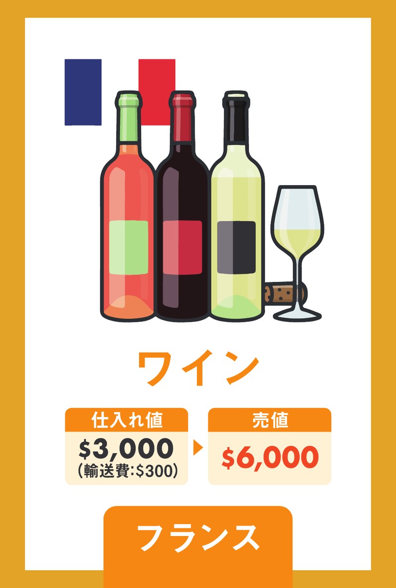 ワイン（フランス）